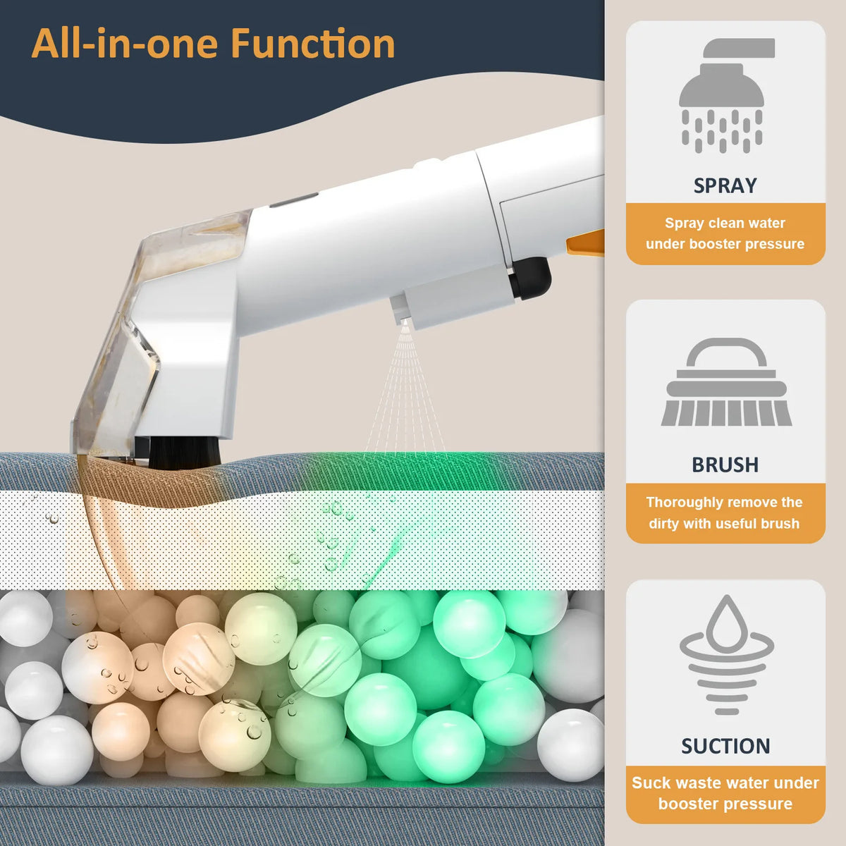 Spot Cleaner 450-750W 11/15KPa  Carpet Cleaner for Sofa Curtain