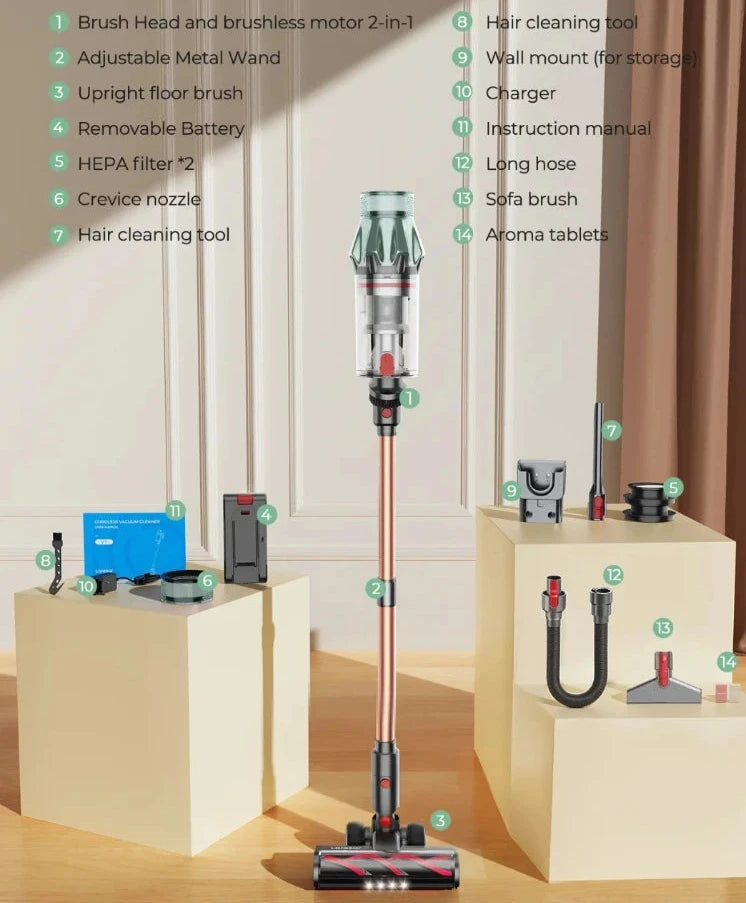 Laresar V7 PRO Cordless Vacuum Cleaner –  Aromatherapy Function, Sofa Nozzle