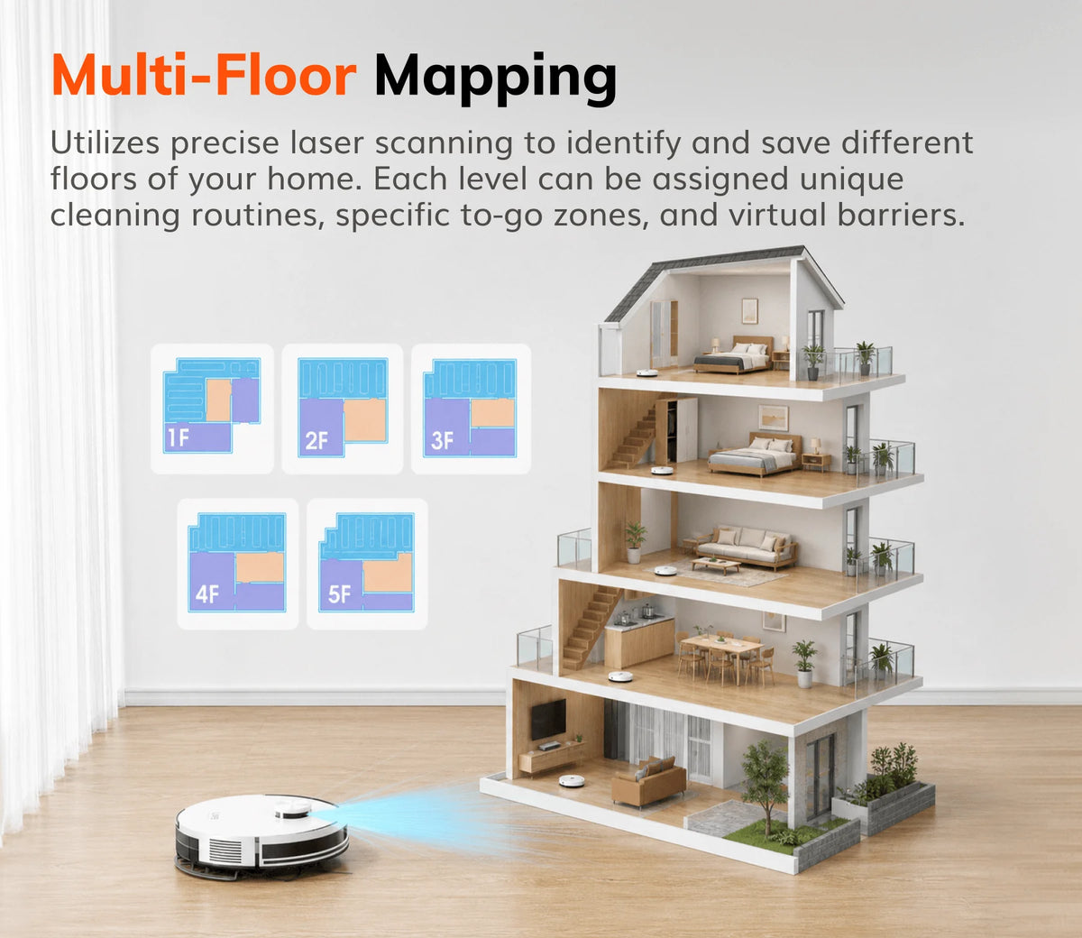 ILIFE A30 Pro Robot Vacuum with Auto-Empty, LDS Navigation, 2-in-1 Vacuum and Mop Function, and App