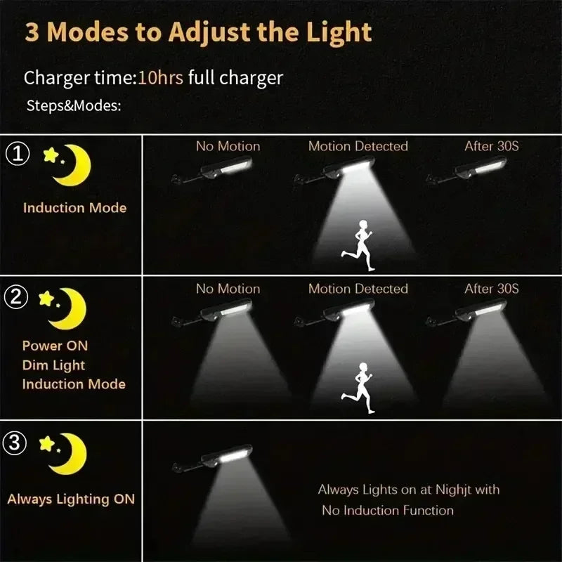 Solar LED Light with Motion Sensor, 4 Modes