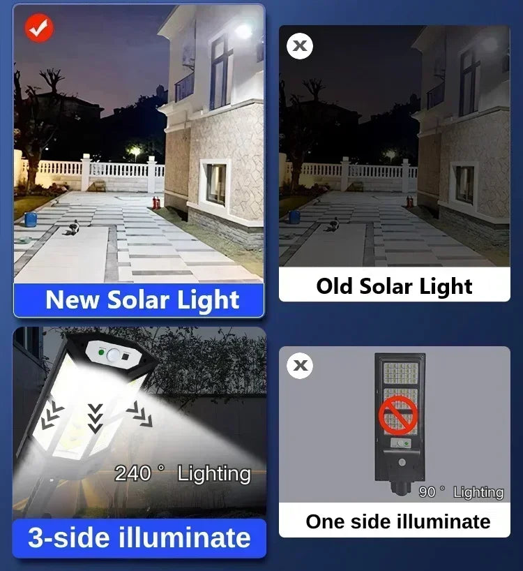 Solar LED Light with Motion Sensor, 4 Modes