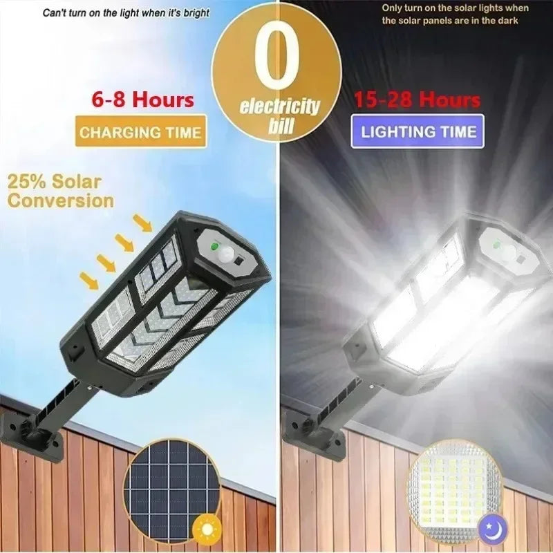 Solar LED Light with Motion Sensor, 4 Modes