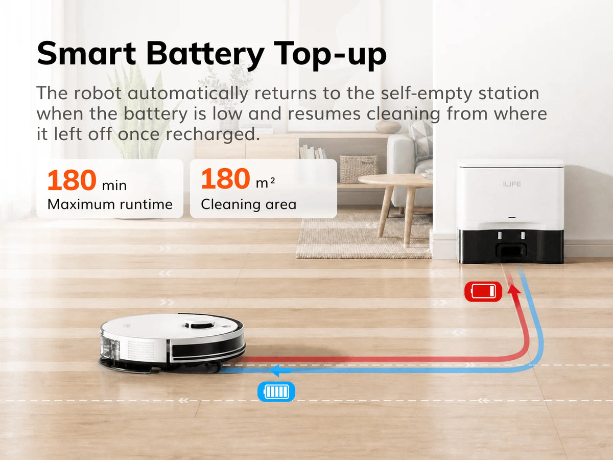 ILIFE A30 Pro Robot Vacuum with Auto-Empty, LDS Navigation, 2-in-1 Vacuum and Mop Function, and App