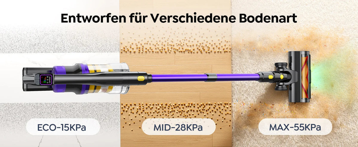 Laresar X11 Cordless Vacuum Cleaner – 550W, 55,000 Pa Suction Power