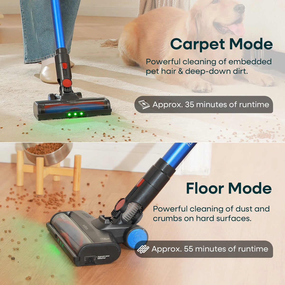 Erabros EV2 Vacuum Cleaner – 450w High Suction Power, Smart, LED Display