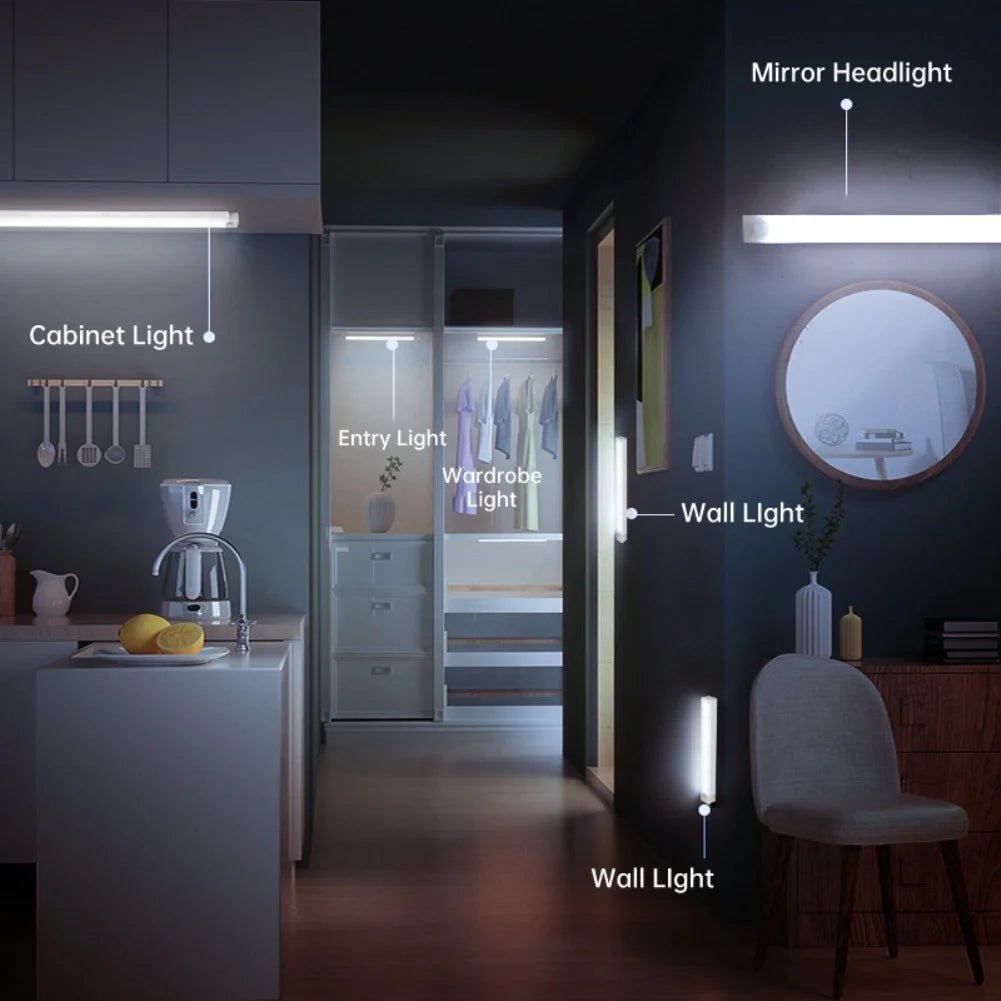 LED Light with Motion Sensor Rechargeable