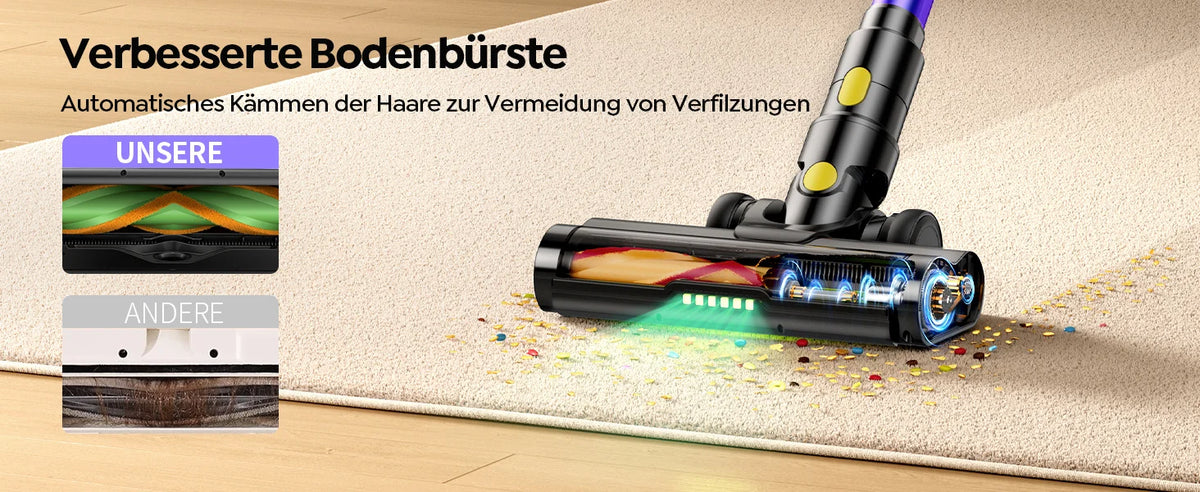 Laresar X11 Cordless Vacuum Cleaner – 550W, 55,000 Pa Suction Power