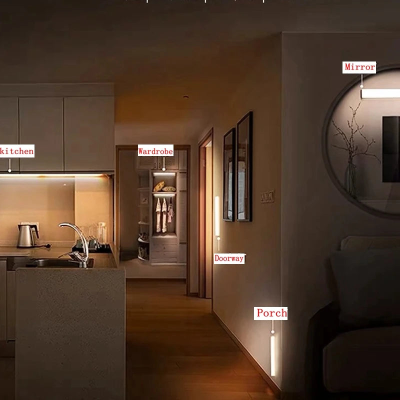 LED Light with Motion Sensor Rechargeable