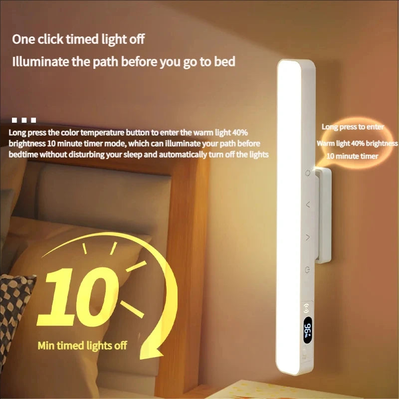 Light Up Any Corner, Anywhere — Magnetic Rechargeable Touch Lamp with 5 Colour Modes