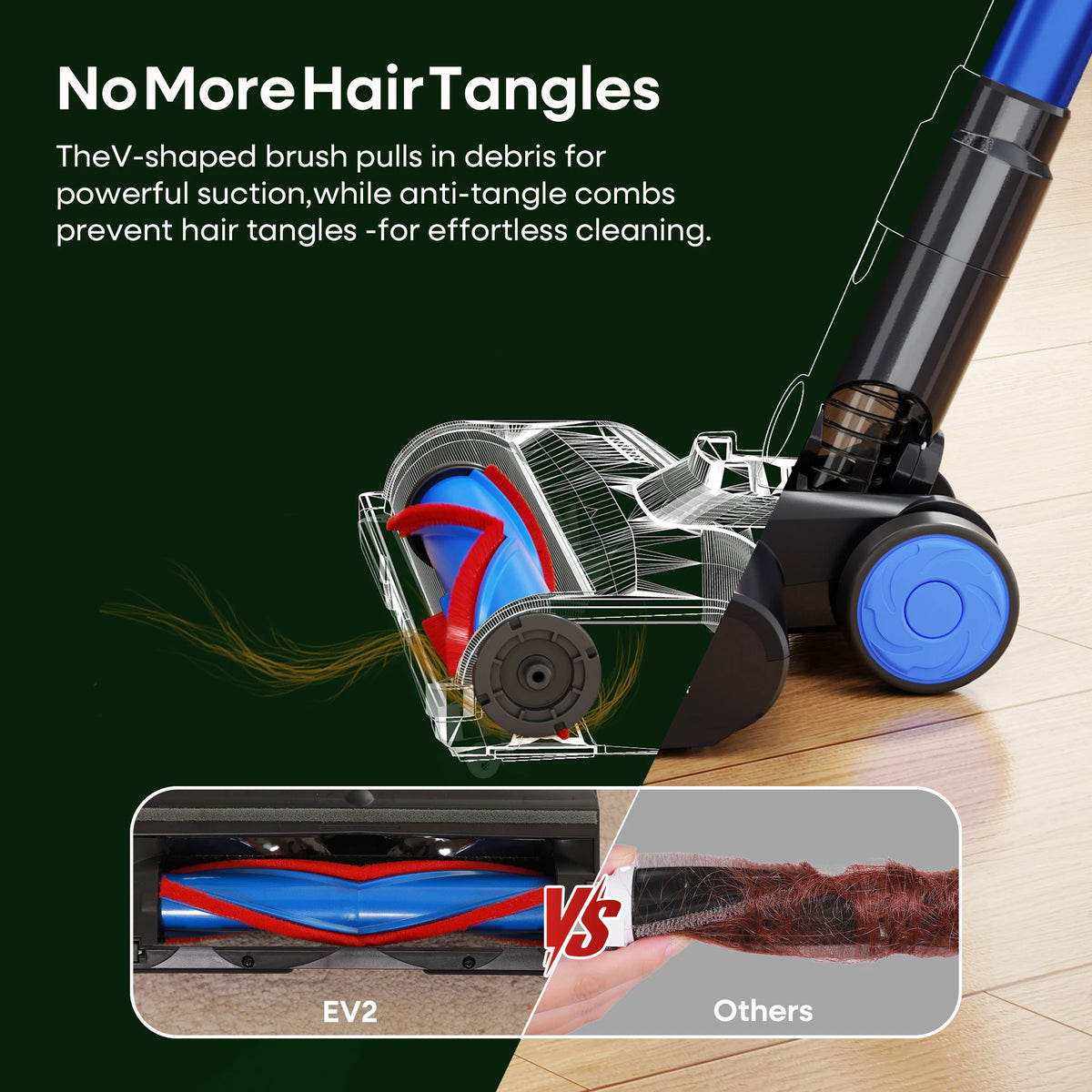 Erabros EV2 Vacuum Cleaner – 450w High Suction Power, Smart, LED Display