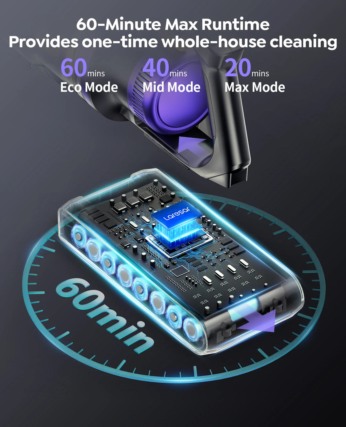 Laresar X11 Cordless Vacuum Cleaner – 550W, 55,000 Pa Suction Power
